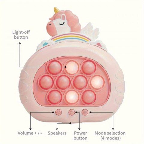 WOOPIE Gra POP IT Elektryczna Antystresowa Zręcznościowa Jednorożec Woopie