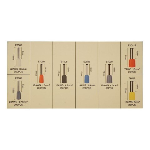 Tulejki izolowane zaciskowe 1200x 0.5-10mm2 BEAST