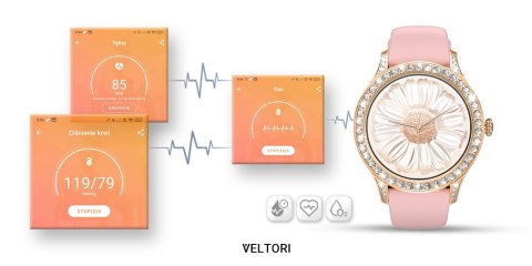 Smartwatch Damski Veltori VT360-1 Różowy Pasek Silikonowy VELTORI